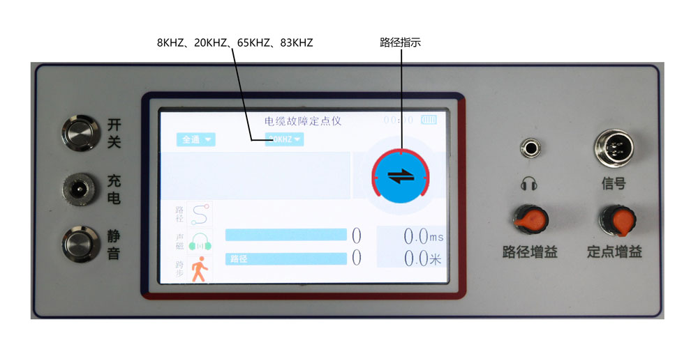 电缆故障定点仪