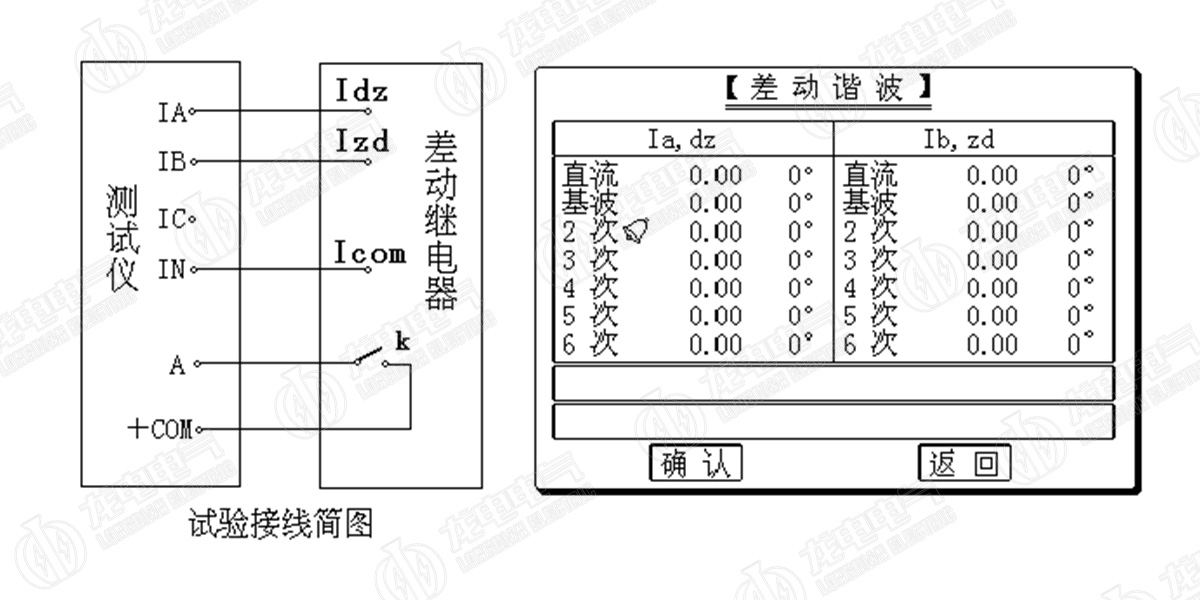 三相继电保护测试仪示意图 三相继电保护测试仪示意图