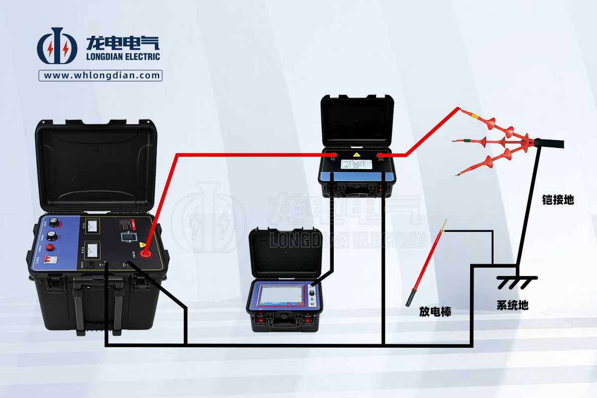 LD2004 电缆故障测试仪接线图 LD2004 电缆故障测试仪接线图