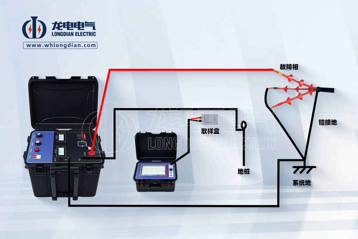 冲击闪络法接线示意图 冲击闪络法接线示意图